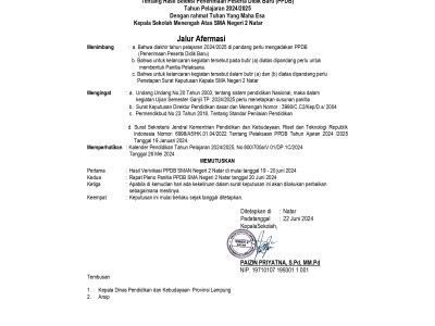 sman 2 natar sk affirmasi 2024 (2)_page-0001