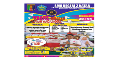 Pengembangan Kompetensi Guru